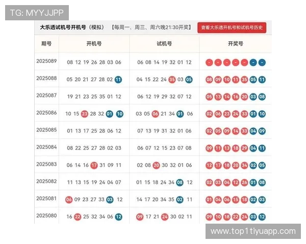 彩票开奖006期惊喜揭晓，幸运号码震撼出炉