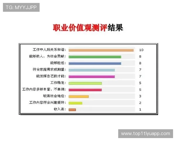 曹赟定首次直播畅谈职业生涯与未来规划